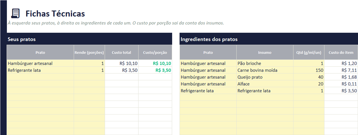 Fichas técnicas — versão completa